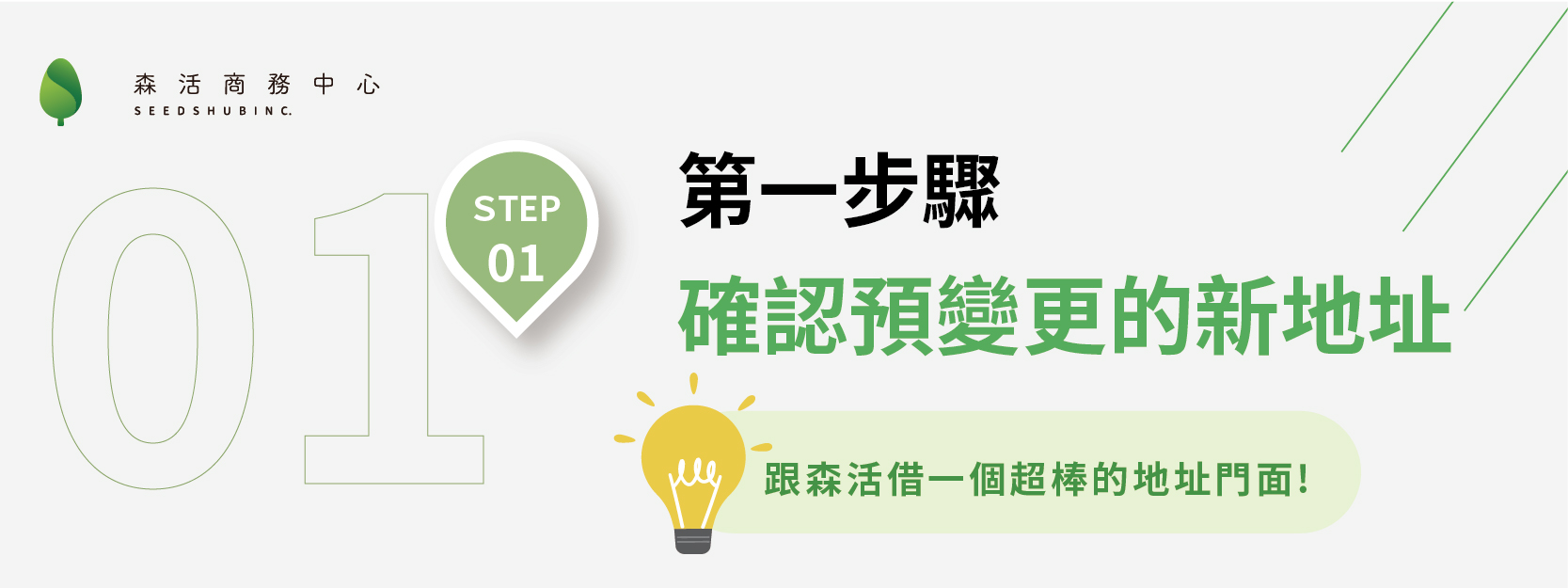 營業地址變更步驟一：確認欲變更的新地址