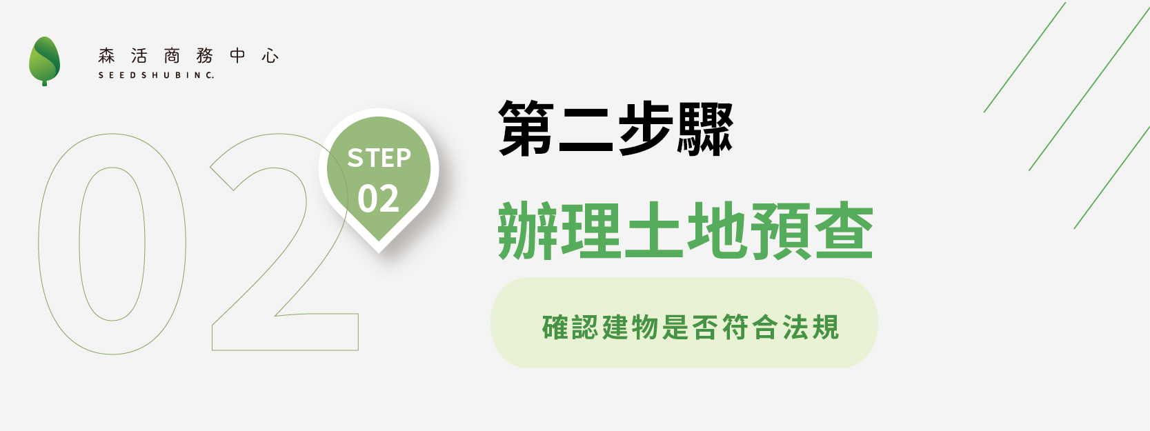 營業地址變更步驟二：辦理土地預查