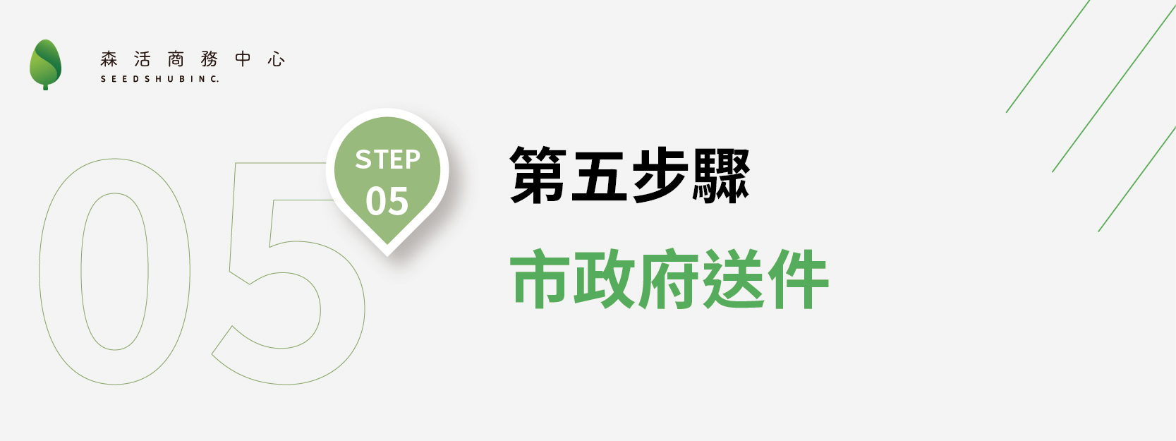 營業地址變更步驟五：市政府送件