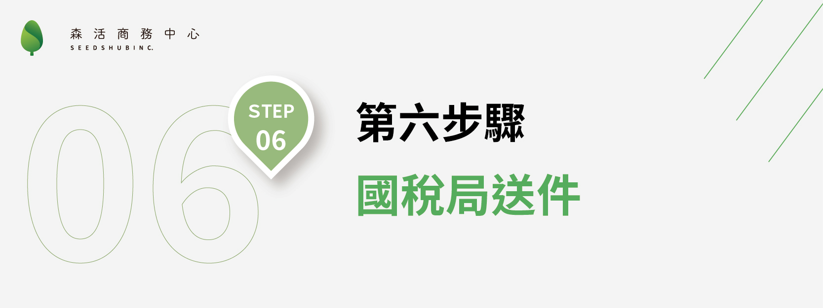 營業地址變更步驟六：國稅局送件