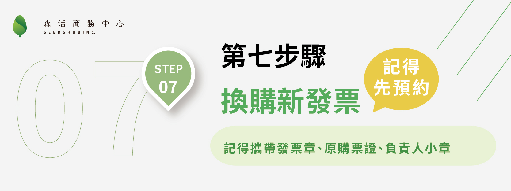 營業地址變更步驟七：換購新發票