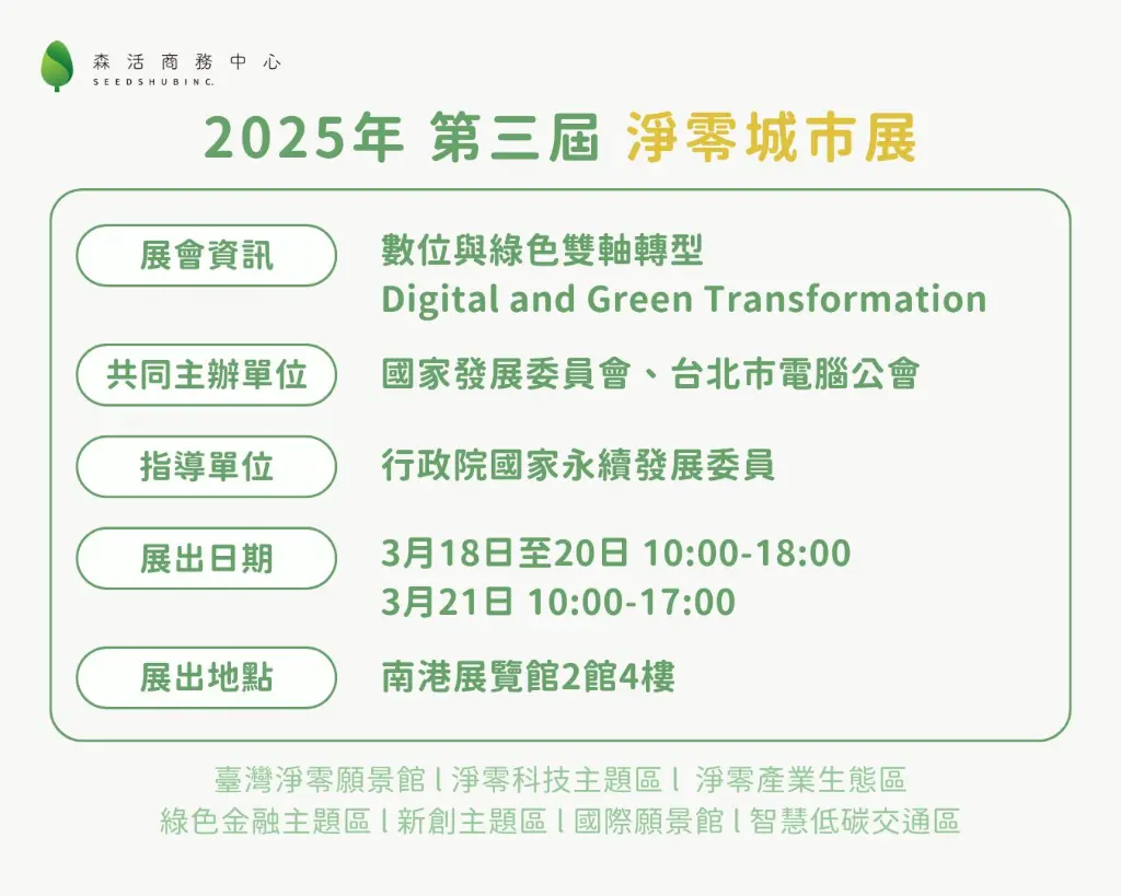 台灣第三屆2050淨零城市展展會資訊