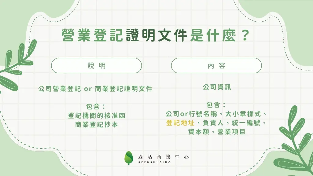 營業登記證明文件是什麼？