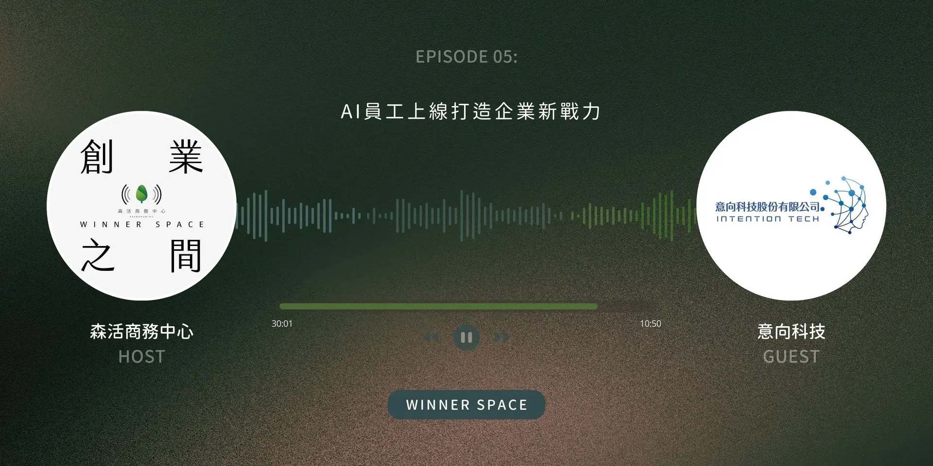 Winner Space EP05｜意象科技分享 AI Agent 與企業轉型實戰經驗